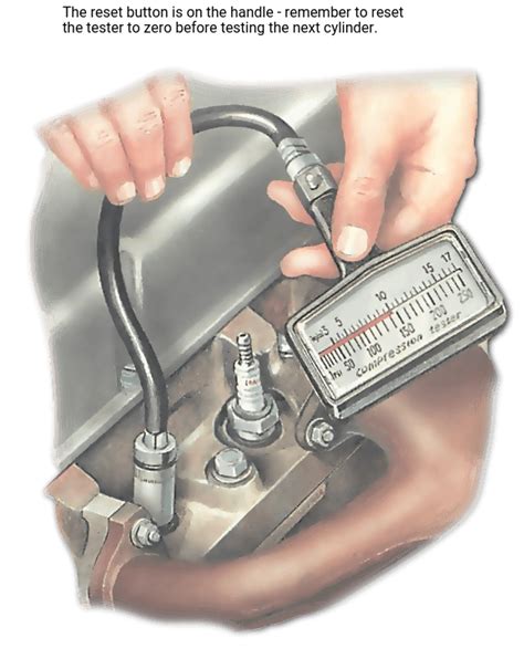 can you test cylinder compression without the heads on|Compression Test WITHOUT a COMPRESSION GAUGE using .